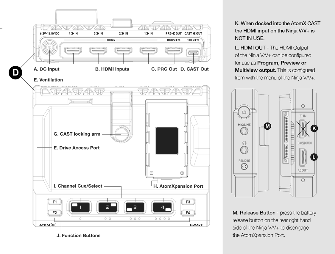 AtomX Expansion Modules – Support - Atomos